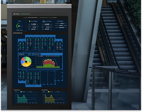 Service One Environmental